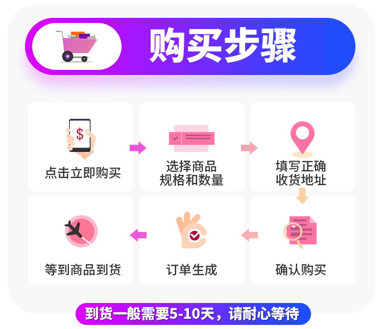 1714456247609968.gif 64b80275ef65904c5331df7d30e7b122.gif